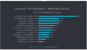 网络视听协会预判2019年行业走势 “吐槽大会”式网综领跑，成都互联网信息服务展现新活力